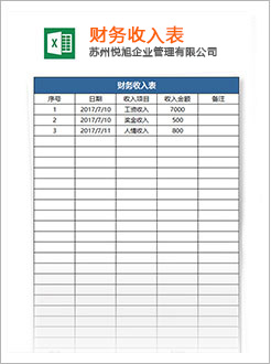 梓潼代理记账